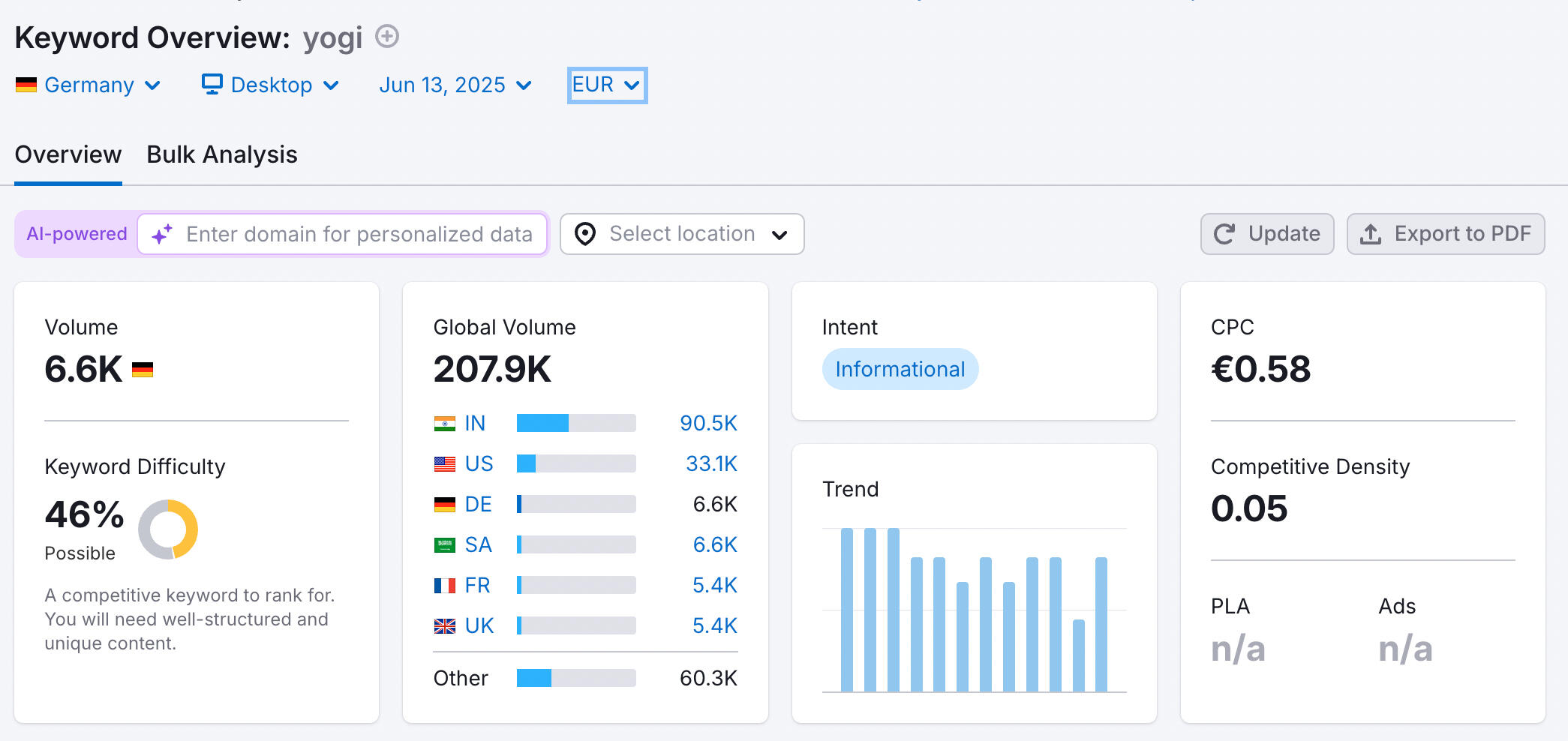 Michael Heckers Michael Heckers